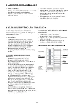 Предварительный просмотр 22 страницы Hotpoint SH8 2Q WRFD Instructions For Use Manual