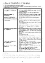 Предварительный просмотр 49 страницы Hotpoint SH8 2Q WRFD Instructions For Use Manual