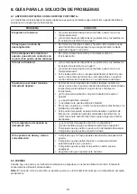 Предварительный просмотр 81 страницы Hotpoint SH8 2Q WRFD Instructions For Use Manual