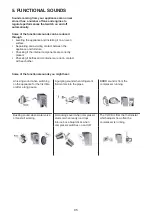 Предварительный просмотр 95 страницы Hotpoint SH8 2Q WRFD Instructions For Use Manual