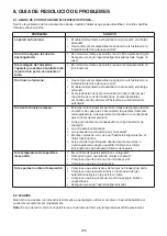 Предварительный просмотр 105 страницы Hotpoint SH8 2Q WRFD Instructions For Use Manual