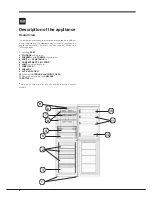 Предварительный просмотр 4 страницы Hotpoint SMP 85 series Operating Instructions Manual