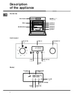 Предварительный просмотр 4 страницы Hotpoint SQ892I Operating Instructions Manual