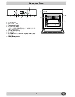 Предварительный просмотр 5 страницы Hotpoint ST52 Instructions For Installation And Use Manual