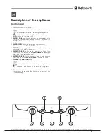 Предварительный просмотр 3 страницы Hotpoint STF Series Operating Instructions Manual