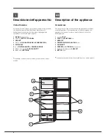 Предварительный просмотр 8 страницы Hotpoint STM 15xx xx Operating Instructions Manual