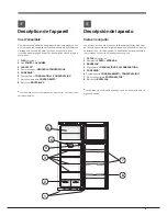 Предварительный просмотр 9 страницы Hotpoint STM 15xx xx Operating Instructions Manual