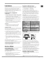 Preview for 15 page of Hotpoint STM 15xx xx Operating Instructions Manual