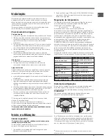 Preview for 31 page of Hotpoint STM 15xx xx Operating Instructions Manual