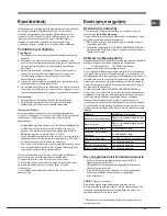 Preview for 57 page of Hotpoint STM 15xx xx Operating Instructions Manual