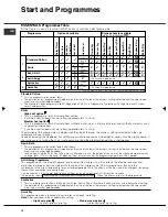 Preview for 12 page of Hotpoint SUTCD GREEN 9A1 Instruction Booklet