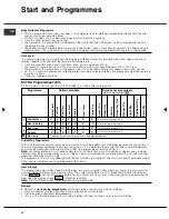 Preview for 14 page of Hotpoint SUTCD GREEN 9A1 Instruction Booklet