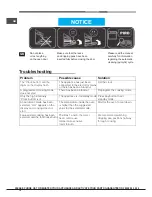 Предварительный просмотр 14 страницы Hotpoint SX 1038L P S Operating Instructions Manual