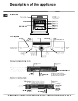 Предварительный просмотр 4 страницы Hotpoint SX 1049L CX S Operating Instructions Manual