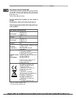 Предварительный просмотр 6 страницы Hotpoint SX1046S L P 0 X Operating Instructions Manual