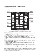 Предварительный просмотр 14 страницы Hotpoint SXBBC 930 IDI Instructions For Use Manual