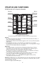 Предварительный просмотр 38 страницы Hotpoint SXBBC 930 IDI Instructions For Use Manual