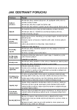 Предварительный просмотр 123 страницы Hotpoint SXBBC 930 IDI Instructions For Use Manual