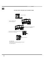 Предварительный просмотр 19 страницы Hotpoint SY23 Instructions For Installation And Use Manual