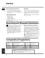 Предварительный просмотр 16 страницы Hotpoint TCAL 83 Instruction Booklet