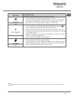 Preview for 13 page of Hotpoint TCD ET 77 Instruction Booklet