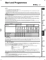 Preview for 11 page of Hotpoint TCEL 87C Instruction Booklet