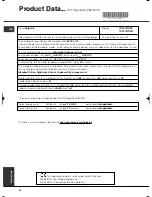 Preview for 16 page of Hotpoint TCEL 87C Instruction Booklet