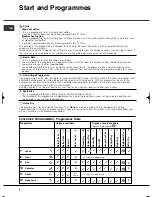 Предварительный просмотр 8 страницы Hotpoint TCFG 87C Instruction Booklet