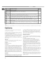 Предварительный просмотр 10 страницы Hotpoint TCFS 835B Instruction Booklet