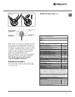 Предварительный просмотр 3 страницы Hotpoint TCFS 93B Instruction Manual