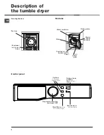 Предварительный просмотр 8 страницы Hotpoint TCFS 93B Instruction Manual