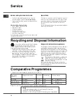 Preview for 16 page of Hotpoint TCYL 757C Instruction Booklet