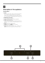 Предварительный просмотр 3 страницы Hotpoint TDC85 Series Operating Instructions Manual