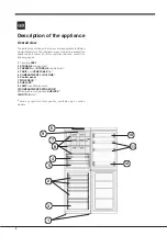 Предварительный просмотр 4 страницы Hotpoint TDC85 Series Operating Instructions Manual