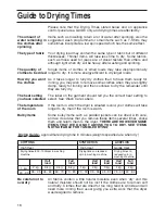 Preview for 18 page of Hotpoint TDL12 User Handbook Manual