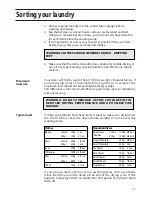 Preview for 11 page of Hotpoint TFA53 User Handbook Manual