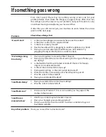 Preview for 18 page of Hotpoint TFA53 User Handbook Manual