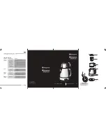 Hotpoint TM VPL JW0 Operating Instrucctions preview