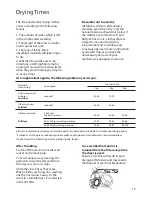 Preview for 15 page of Hotpoint TS13 User Handbook Manual