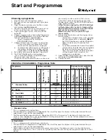 Preview for 9 page of Hotpoint TVFG 65 Futura Instruction Booklet