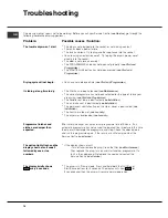 Preview for 16 page of Hotpoint TVFG 85C Futura Instruction Booklet