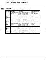 Preview for 8 page of Hotpoint TVFM 60 Futura Instruction Booklet