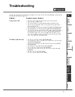 Preview for 11 page of Hotpoint TVFM 60C Futura Instruction Booklet