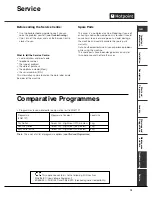 Предварительный просмотр 13 страницы Hotpoint TVM570 Instruction Booklet