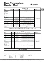 Preview for 19 page of Hotpoint UCL 08 CB Instructions For Installation And Use Manual