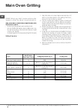 Preview for 32 page of Hotpoint UCL 08 CB Instructions For Installation And Use Manual