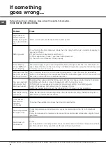 Preview for 36 page of Hotpoint UCL 08 CB Instructions For Installation And Use Manual