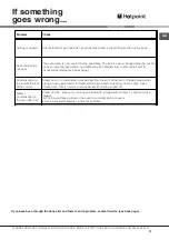 Preview for 37 page of Hotpoint UCL 08 CB Instructions For Installation And Use Manual