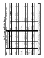 Предварительный просмотр 26 страницы Hotpoint UE47 Instructions Manual