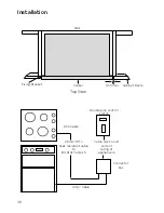 Предварительный просмотр 36 страницы Hotpoint UE47 Instructions Manual